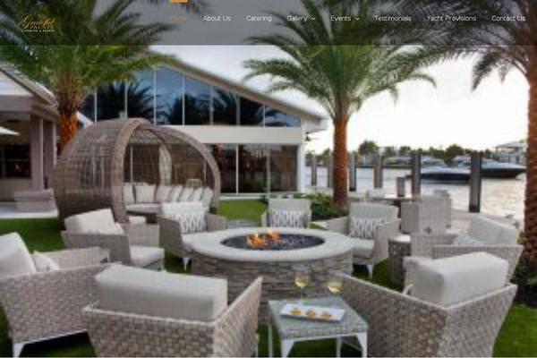 Site using Fusion-builder plugin