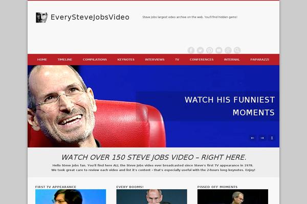 everystevejobsvideo.com site used Bakery-shop