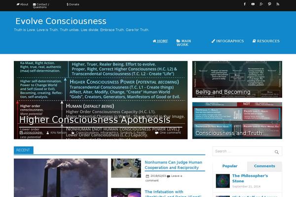 evolveconsciousness.org site used Glades-child