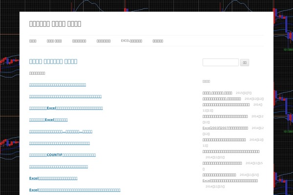 Twenty Twelve theme site design template sample