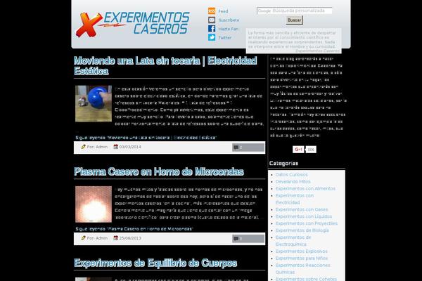 blogsbeta-blue WordPress theme, websites list used blogsbeta-blue theme blogsbeta-blue theme websites examples