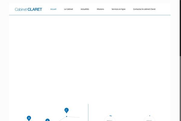 Site using Recent Tweets Widget plugin
