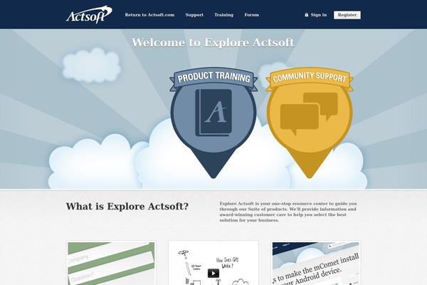 exploreactsoft.com site used Cheerapp