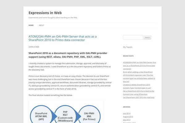 WordPress website example screenshot