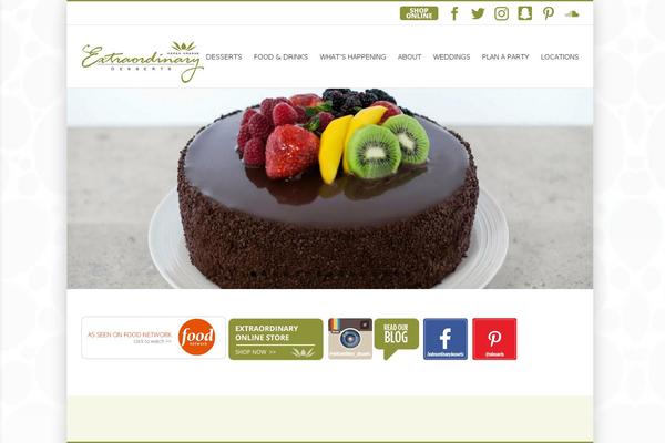 Site using Pinterest Pin It Button On Image Hover And Post plugin