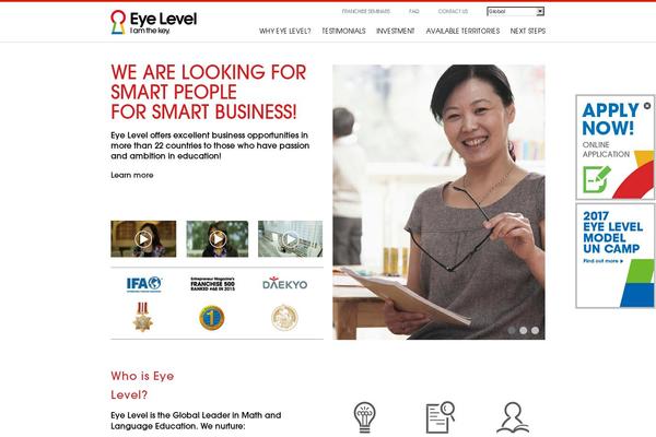 Site using Sitepress-multilingual-cms plugin
