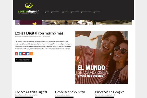 cuato theme websites examples