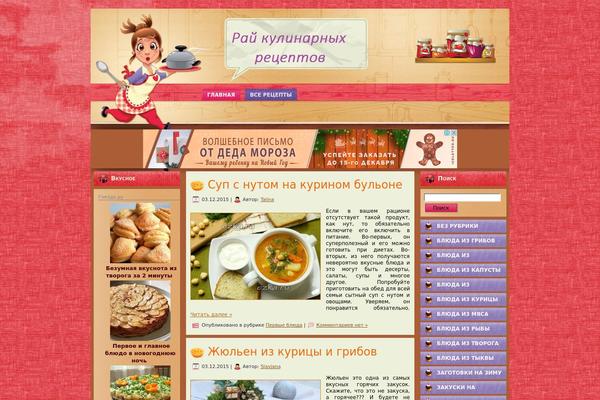 online_recipes WordPress theme, websites list used online_recipes theme online_recipes theme websites examples