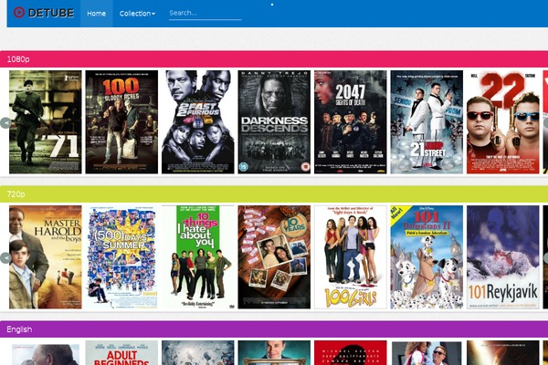 watch WordPress theme, websites list used watch theme watch theme websites examples