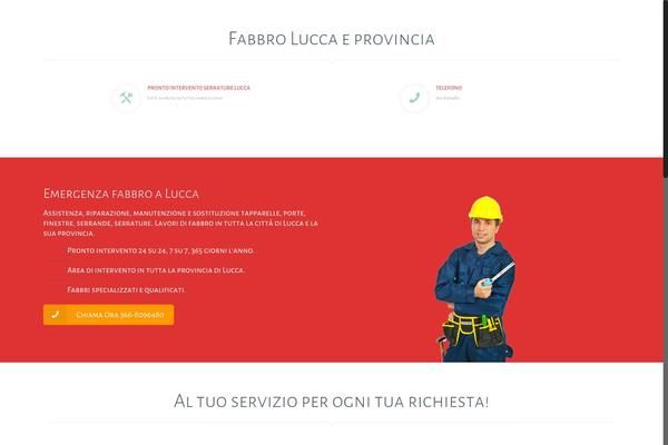 Site using Gdpr plugin