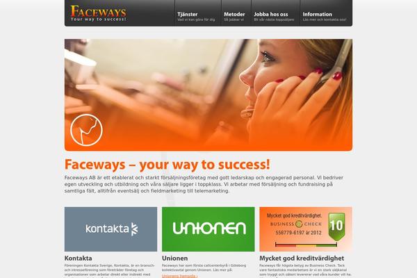 faceways.se site used Faceways