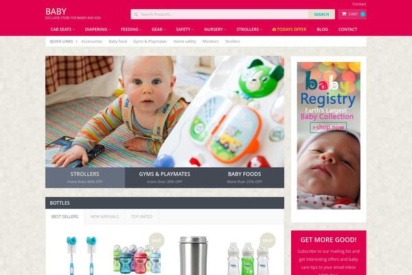 Site using Post Views Counter plugin