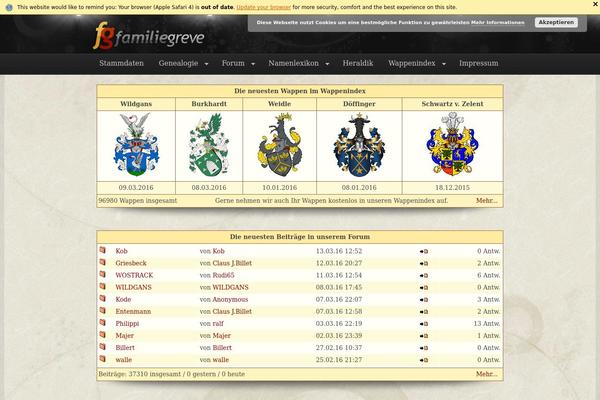 fgtheme WordPress theme, websites list used fgtheme theme fgtheme theme websites examples