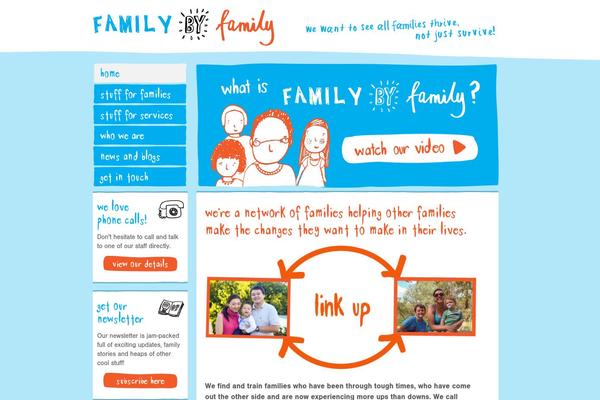 familybyfamily.org.au site used Famfam