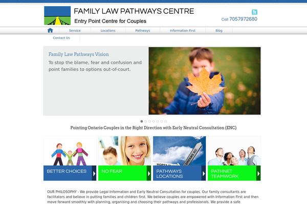 familylawpathways.com site used Rasmus