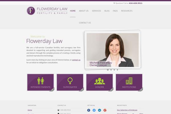 familysurrogacylawyer.com site used Progressio