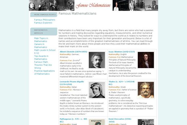famous-mathematicians.org site used Math