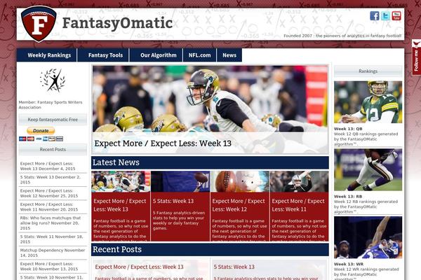 fantasyomatic.com site used Fantasyomatic