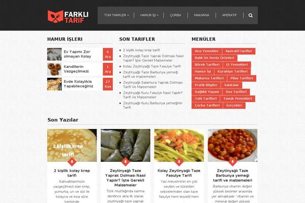 farklitarif.com site used Hungry