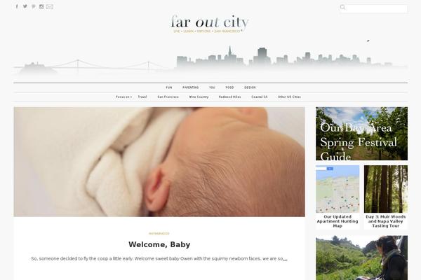 faroutcity.com site used Twentysixteen_faroutcity