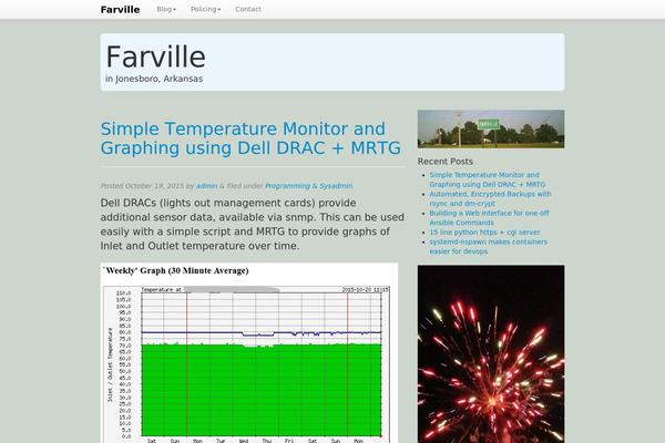 farville.com site used Wordpress Bootstrap