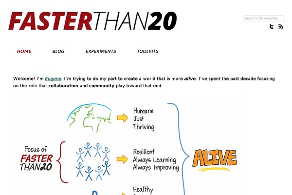fasterthan20.com site used HipWords