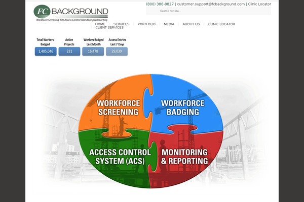 fcbackground-llc.com site used SmartGroup