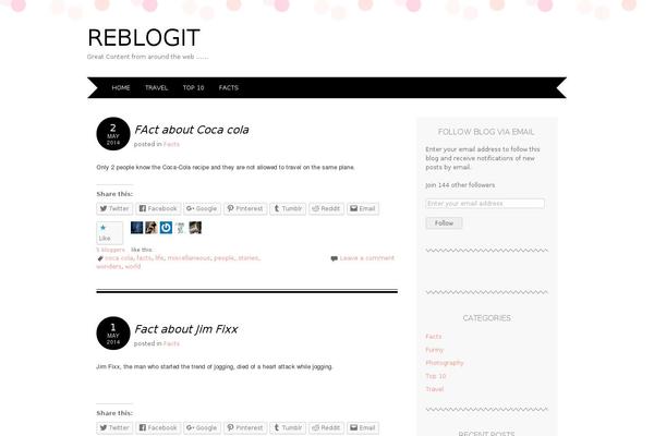 Site using Ie-sitemode plugin