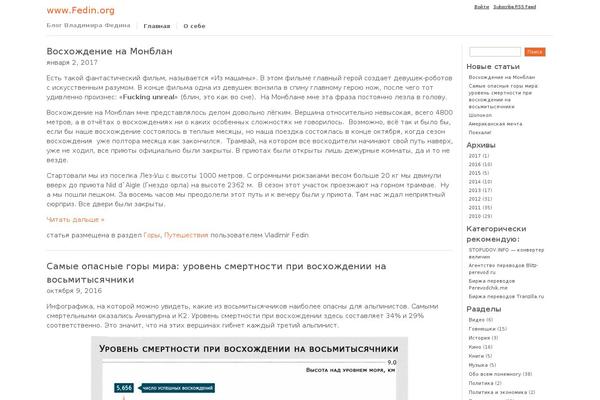 fedin.org site used Openark-blog