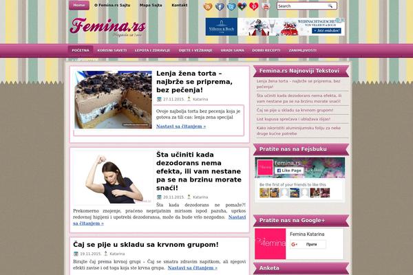 Francesca theme websites examples