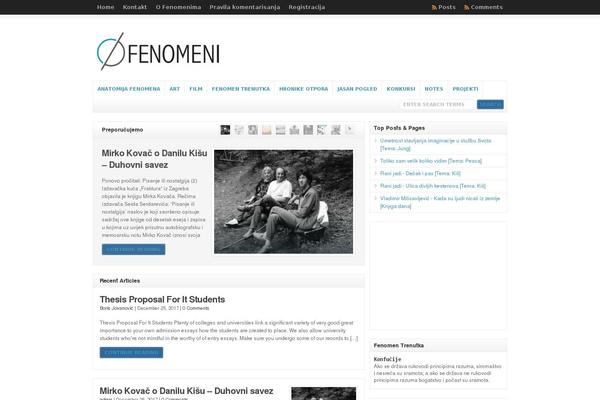 fenomeni.me site used Wpzoom-indigo
