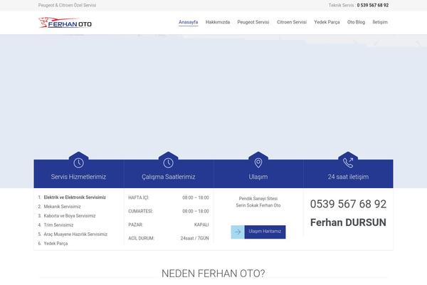 Site using WP Retina 2x plugin