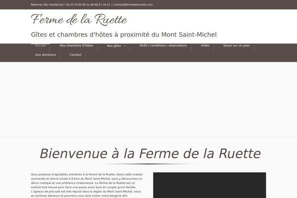 Site using Anti-spam plugin