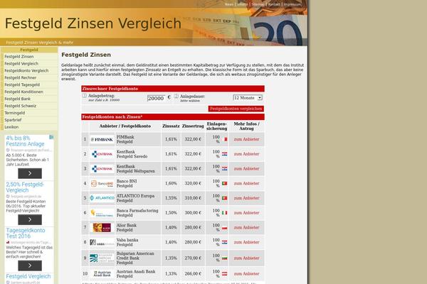 festgeld-zinsen.eu site used Vallofinanzorange