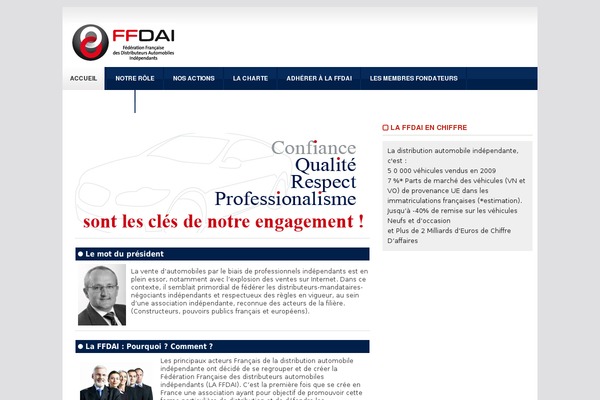 ffdai.com site used Acro