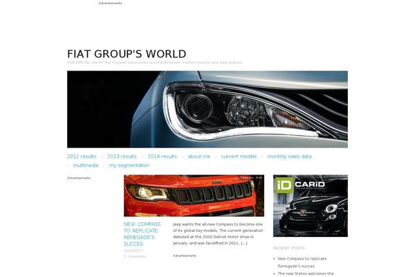 Site using Gutenberg-core plugin