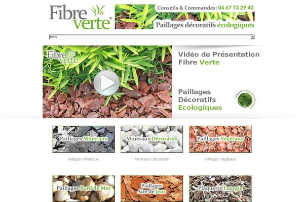 Site using Gravityforms plugin