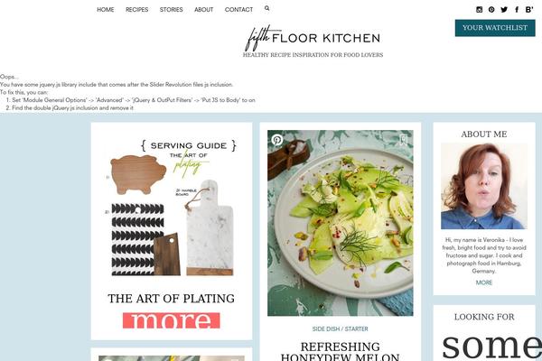 fifthfloor.kitchen site used Fifthfloor_latest
