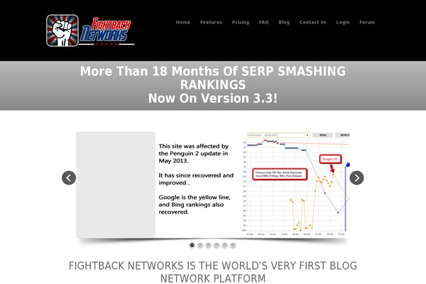 fightbacknetworks.com site used Fbn