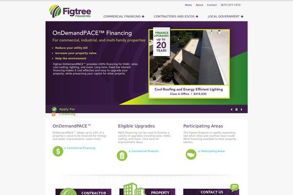 figtree theme websites examples