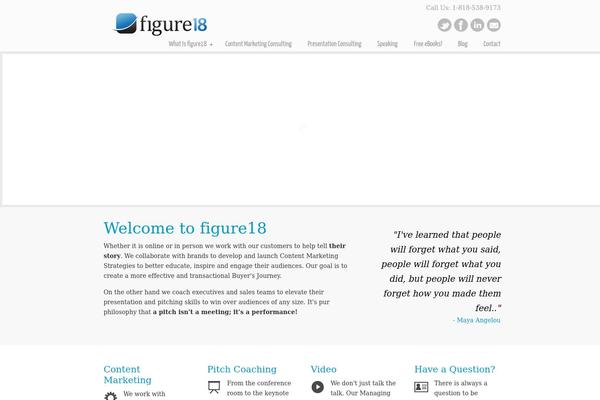 uDesign theme site design template sample