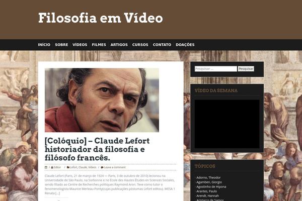 fv WordPress theme, websites list used fv theme fv theme websites examples