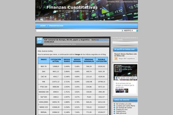 finanzascuantitativas.net site used Sophisticated-blue