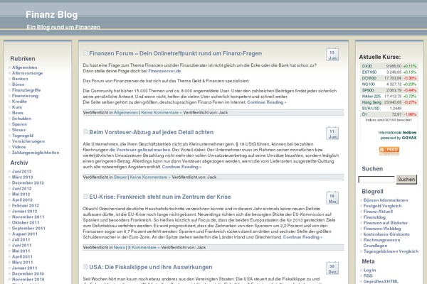 finanzen-weltweit.de site used Fluid-index-10