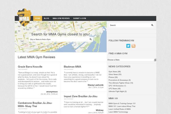 Site using WP-PostRatings plugin
