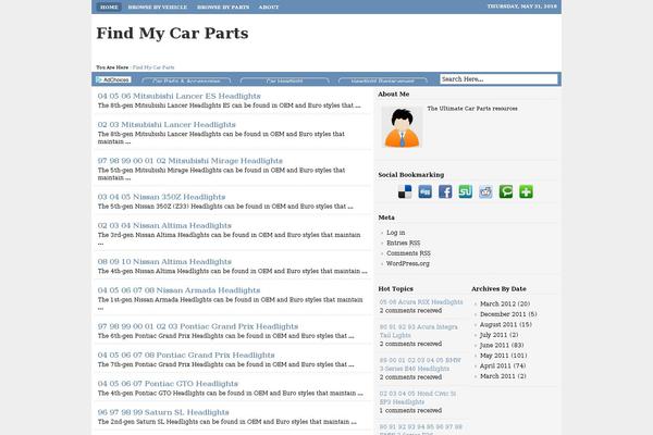 findmycarparts.com site used Blunet