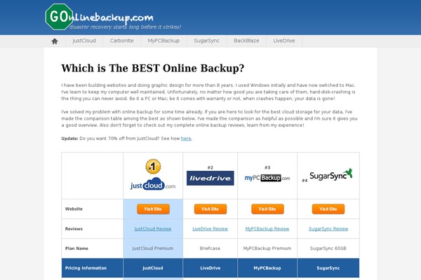 findonlinebackup.org site used Gobu