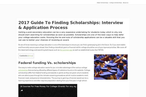 Site using Q2W3 Fixed Widget (Sticky Widget) plugin