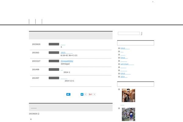 keni62_wp_corp_141227 WordPress theme, websites list used keni62_wp_corp_141227 theme keni62_wp_corp_141227 theme websites examples