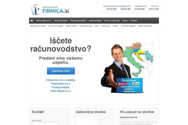 firmica.si site used Firmica